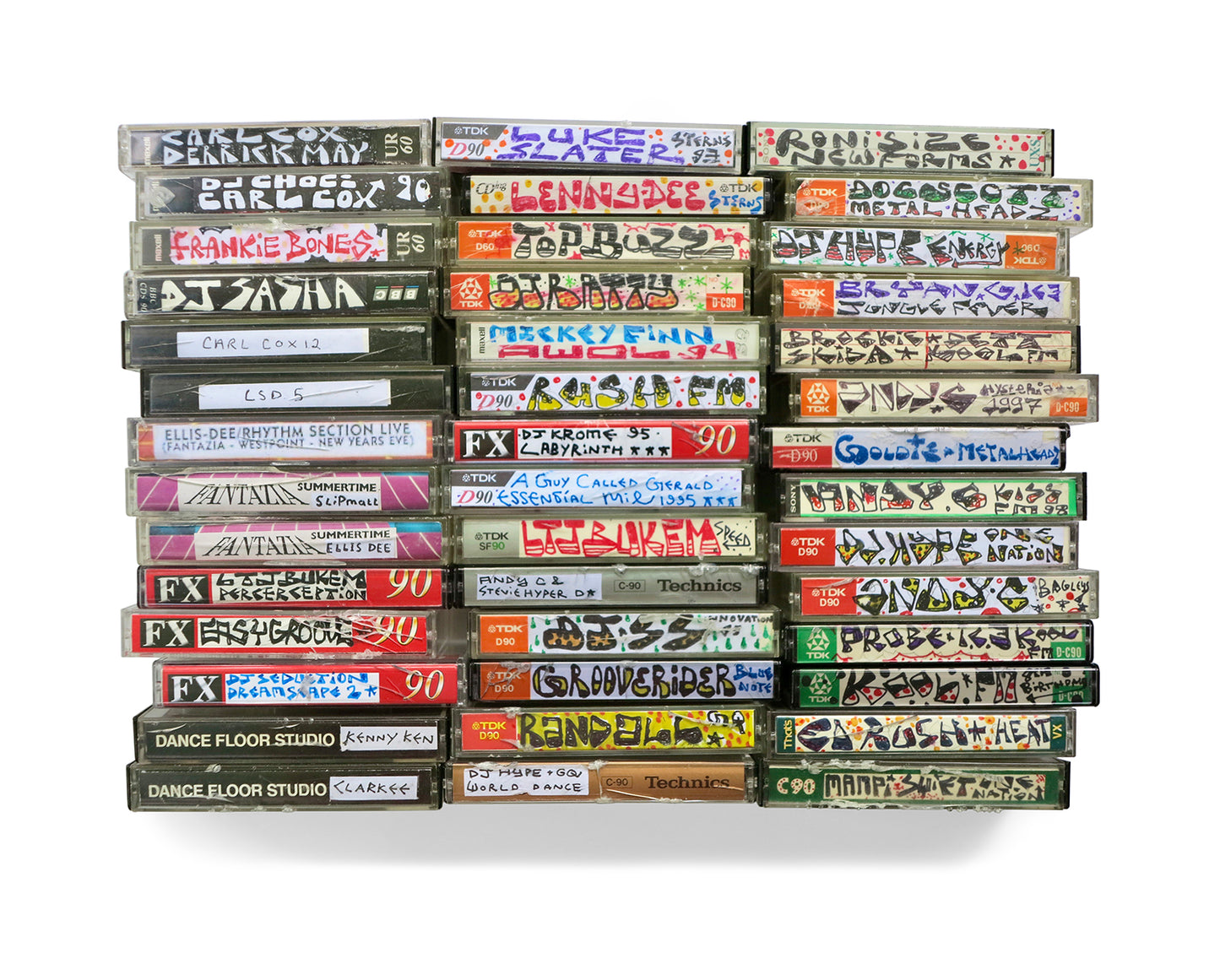20th Century Rave Classics: The Missing Shoebox