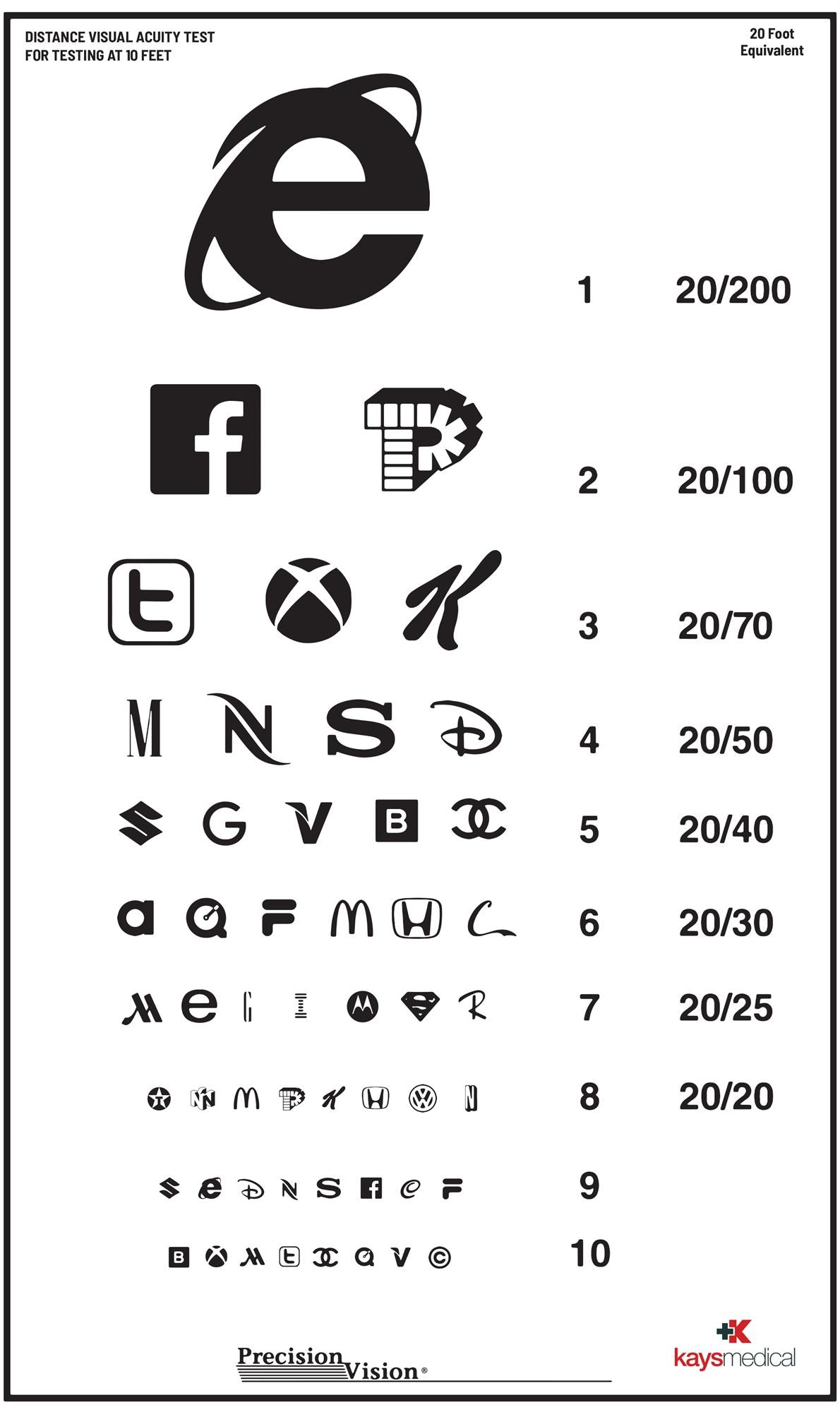 Brand New Vision