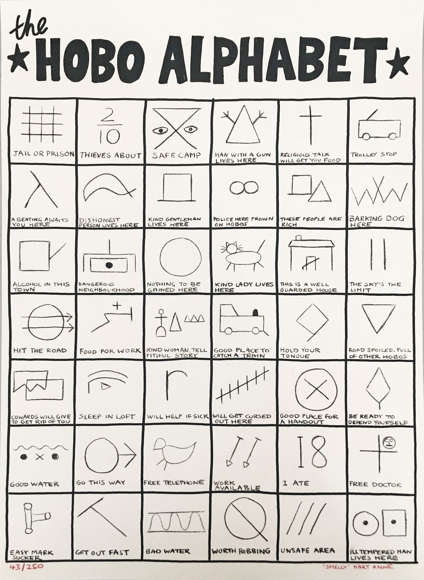 The Hobo Alphabet
