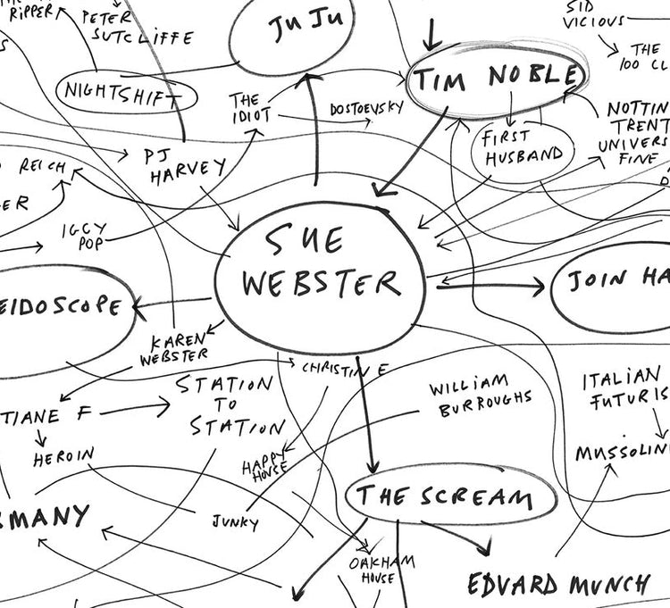 Sue Webster