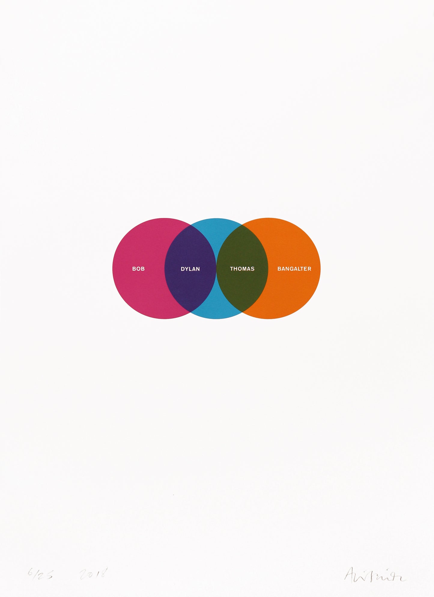 Venn 01 Sketch
