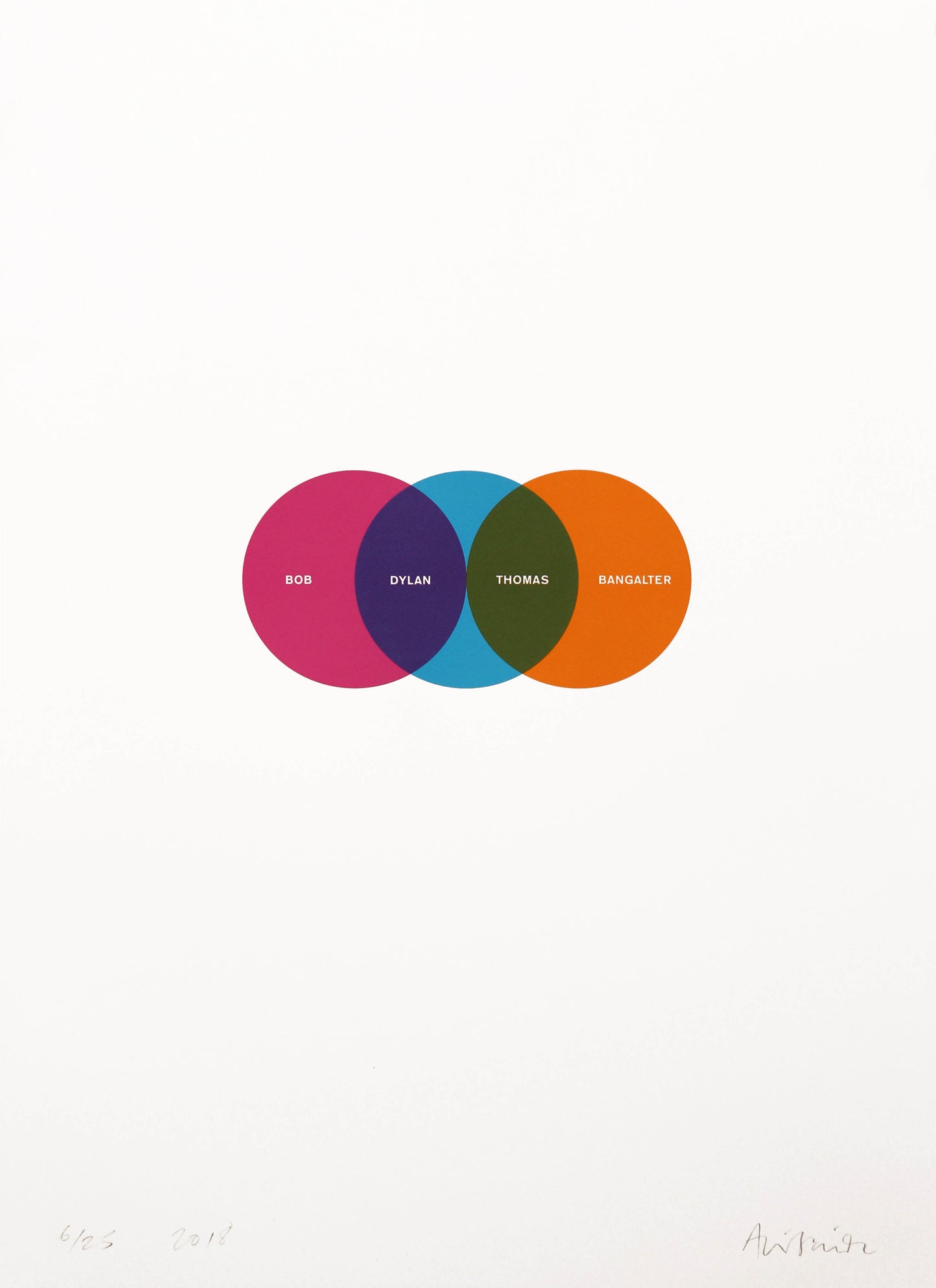 Venn 01 Sketch