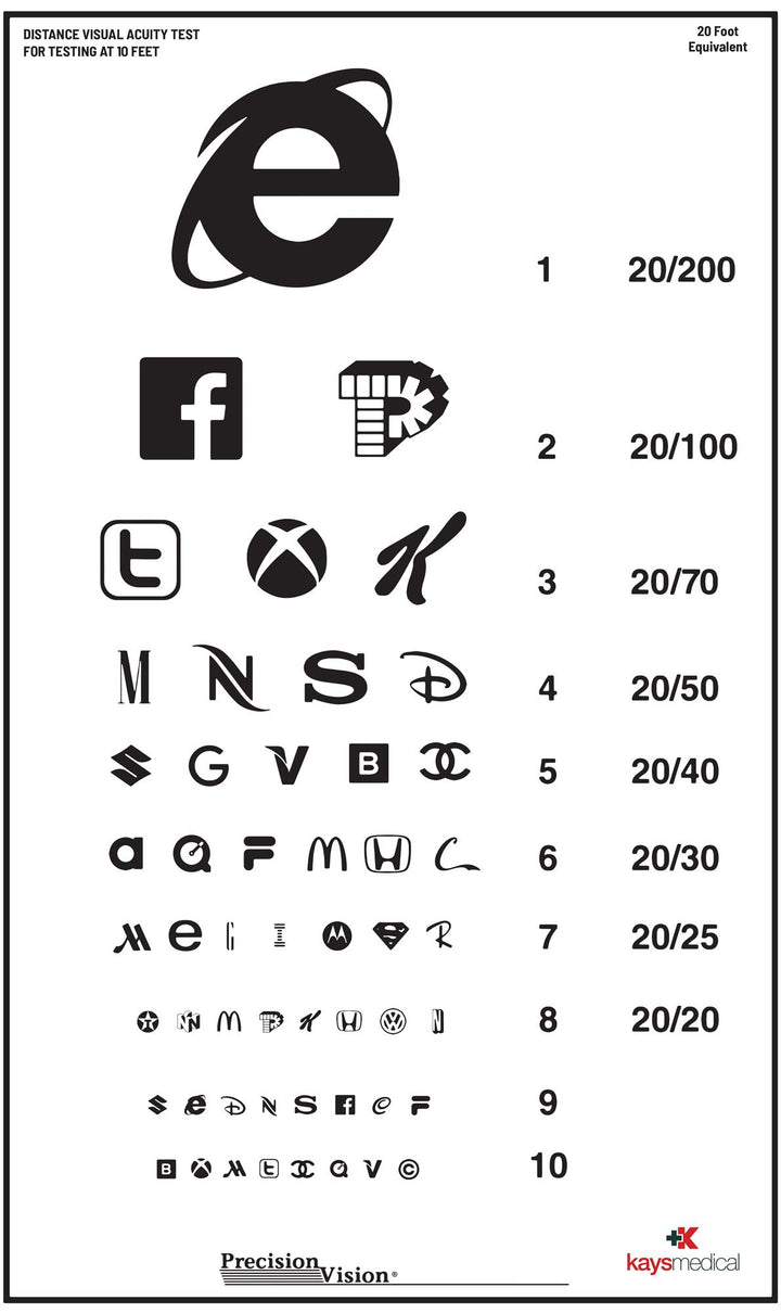 Brand New Vision